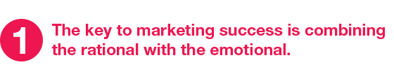 The key to marketing success is combining the rational with the emotional.