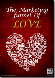 the marketing funnel of love