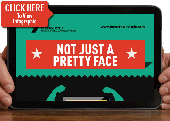 Not Just a Pretty Face Moving Your Website from Cosmetic to Strategic