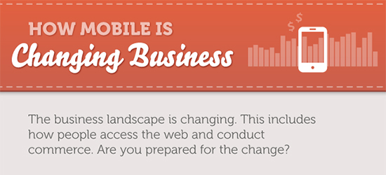 how mobile is changing business1