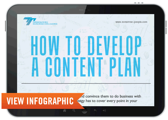 How to develop a content plan