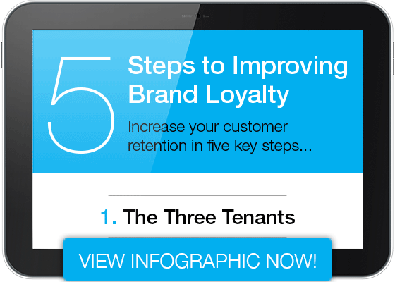 Infographic   Five Steps To Improving Brand Loyalty