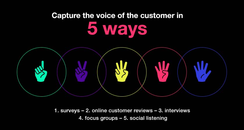 TP_AT_5-useful-sources-for-capturing-voice-of-the-customer-insert