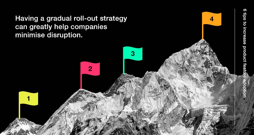 Numbered flags on high and higher mountain peaks visualising a gradual roll-out strategy