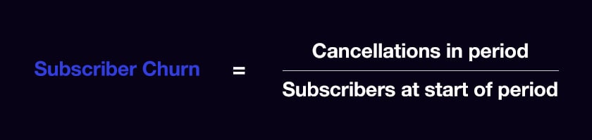 Subscriber Churn = Cancellations in period / Subscribers at start of period