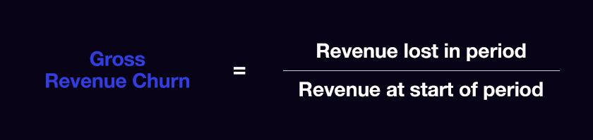 Gross Revenue Churn = Revenue lost in period / Revenue at start of period