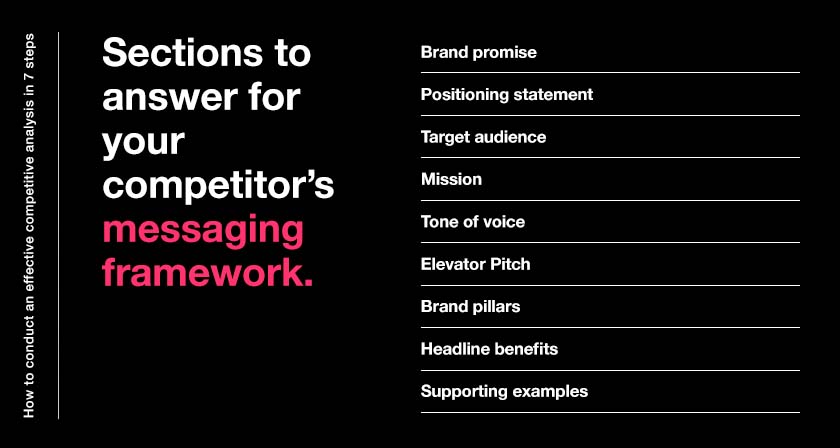 TP_AT_How-to-conduct-an-effective-competitive-analysis-in-7-steps-insert3